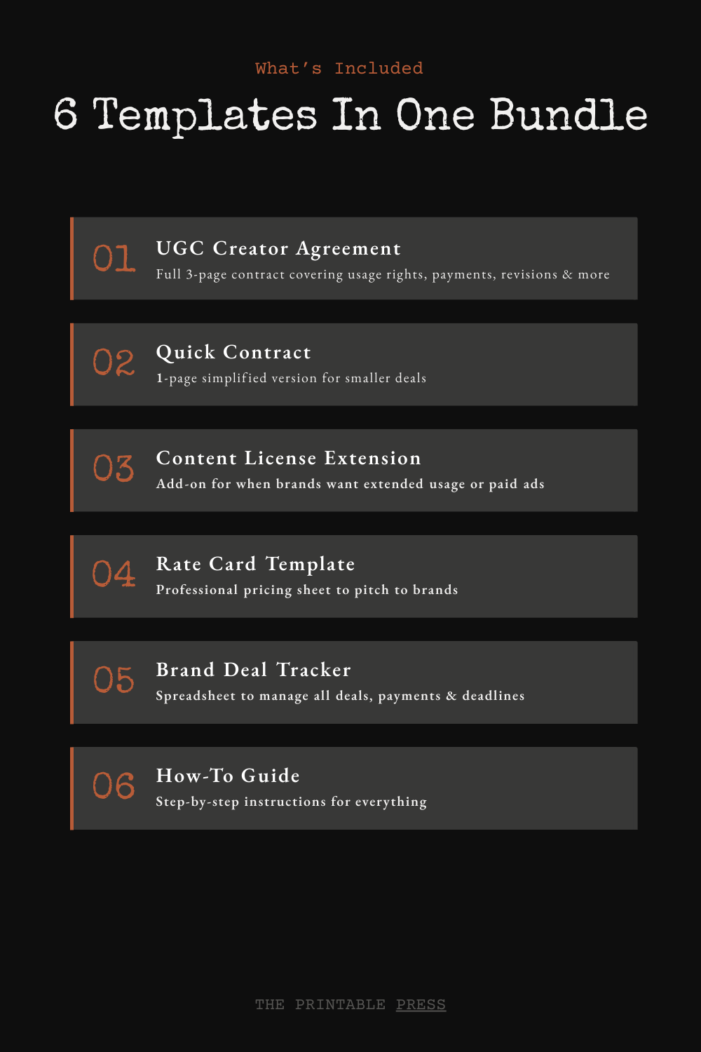The Dispatch - UGC Creator Contract Bundle
