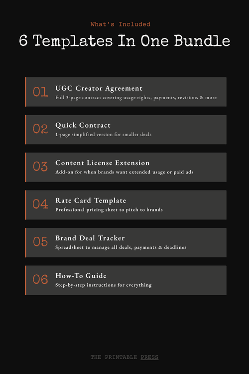 The Dispatch - UGC Creator Contract Bundle